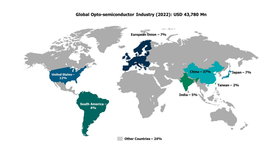 Unveiling the Potential: A Comprehensive Overview of Polymatech Electronics Private Limited's Upcoming IPO